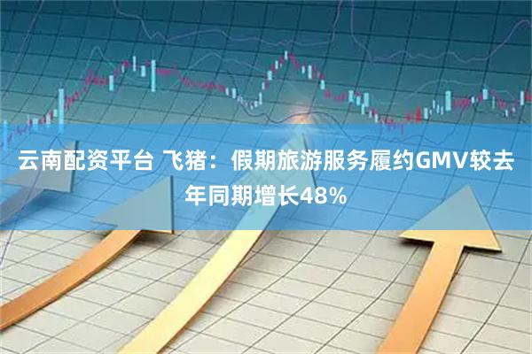 云南配资平台 飞猪：假期旅游服务履约GMV较去年同期增长48%